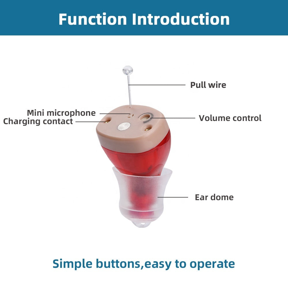 HKM-495827 Rechargeable CIC Hearing Aid with Automatic Power Control and Adjustable Sound Knob