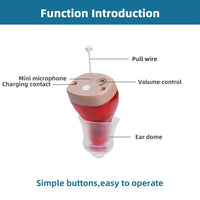 HKM-495827 Rechargeable CIC Hearing Aid with Automatic Power Control and Adjustable Sound Knob