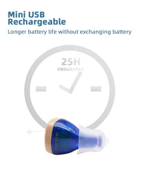HKM-495827 Rechargeable CIC Hearing Aid with Automatic Power Control and Adjustable Sound Knob