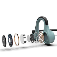 HKM-500115 Bone Conduction Wireless Stereo Headset with Call and Music Support, Bilateral Connection, Black Gray & Green Options