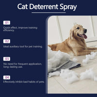 HKM-504659 Pet Anti-Chewing Spray for Indoor Training – Safe Solution for Dogs and Cats to Deter Biting and Scratching