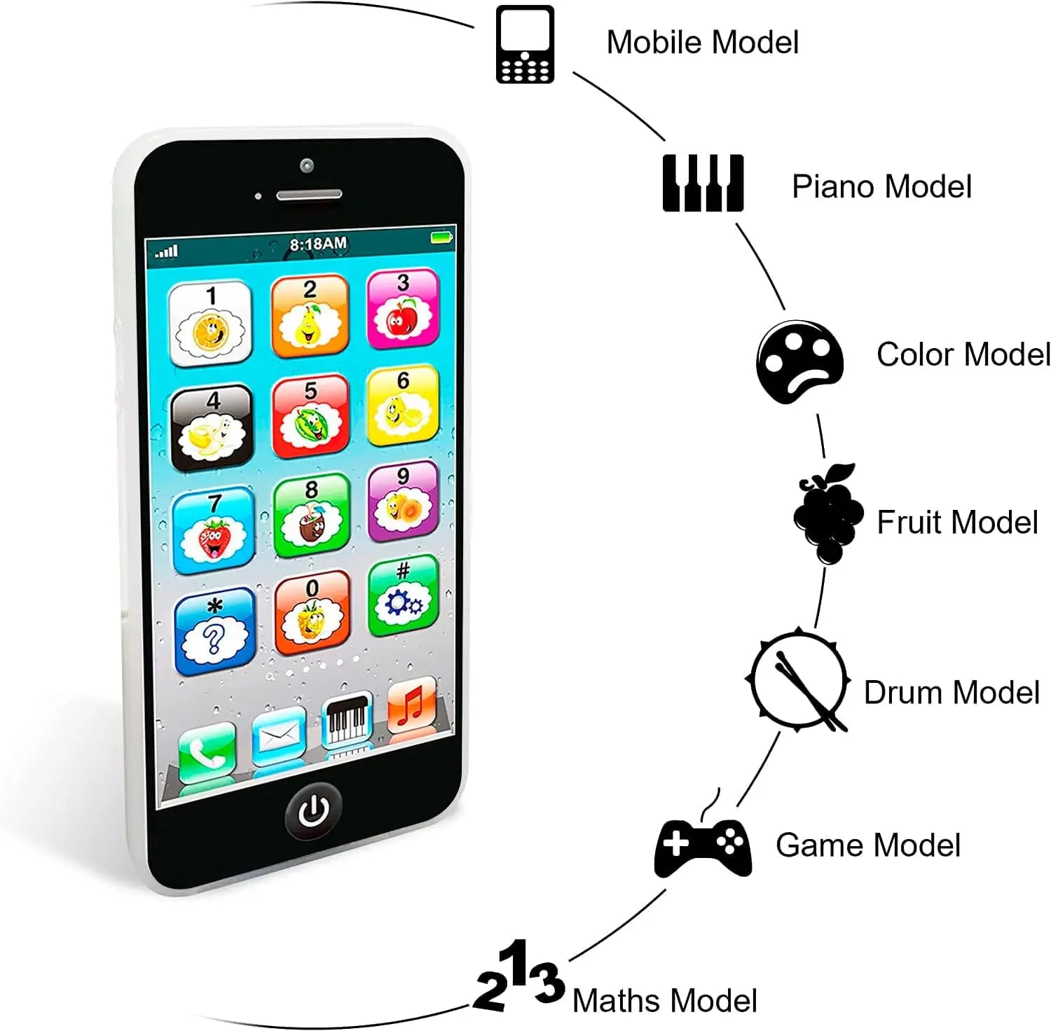 Smart Musical Learning Mobile Phone Toy for Infants and Toddlers, 0-7 Years