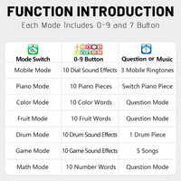 HKM-505939 Smart Musical Learning Mobile Phone Toy for Infants and Toddlers, 0-7 Years