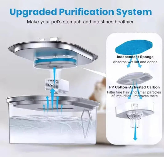 KTX-512339 Portable 3.2L Stainless Steel Pet Water Fountain with Water Level Window for Cats