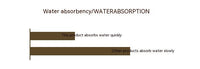 HKM-513299 Children's Absorbent Square Towel in Pure Cotton - Available in Pear Green, Beige, and Yellow