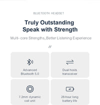 HKM-516243 True Wireless In-Ear Sports Headphones with Bluetooth 5.0, 24-Hour Battery Life, Noise Reduction, and Voice Assistant Functionality