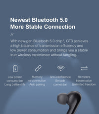 HKM-516243 True Wireless In-Ear Sports Headphones with Bluetooth 5.0, 24-Hour Battery Life, Noise Reduction, and Voice Assistant Functionality