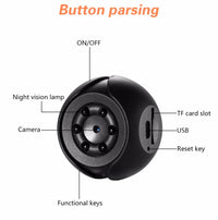 HKM-527891 1080P HD Portable Camera with 140-Degree Wide Angle and Night Vision