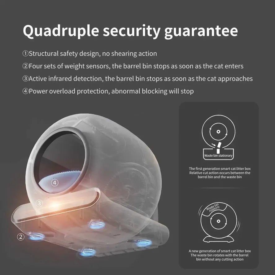 KTX-528147 Intelligent Self-Cleaning Cat Litter Box with Gravity Sensor Monitoring System