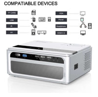 HKM-529555 HD Compact Mini Android Projector - 4.3 Inch LED LCD Screen, 8000 Lumens Brightness, 1280p Resolution, Multiple Inputs