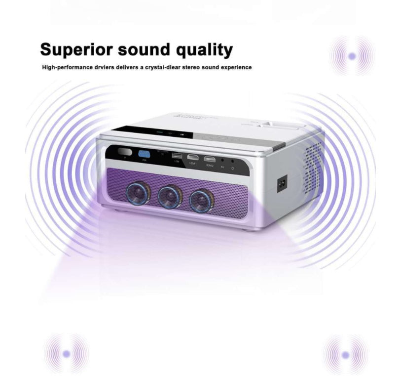 HKM-529555 HD Compact Mini Android Projector - 4.3 Inch LED LCD Screen, 8000 Lumens Brightness, 1280p Resolution, Multiple Inputs