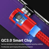 HKM-539283 Magnetic Fast Charge Data Cable for iPhone and Android – 1m Length, Compatible with Type-C, Micro USB, 8PIN