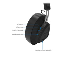 HKM-539795 Wireless Sports Headset with Ear Protection and Active Noise Cancellation