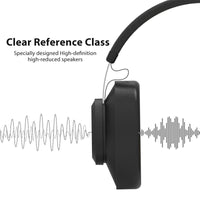 HKM-539795 Wireless Sports Headset with Ear Protection and Active Noise Cancellation