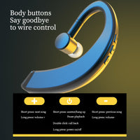 HKM-544019 Waterproof In-Ear Sports Headphones with Bluetooth 5.0 and Call Function