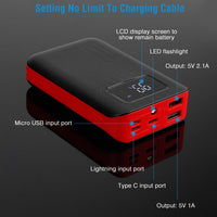HKM-549331 Portable 10000mAh Power Bank with Dual USB Output, LCD Display, and Emergency Flashlight