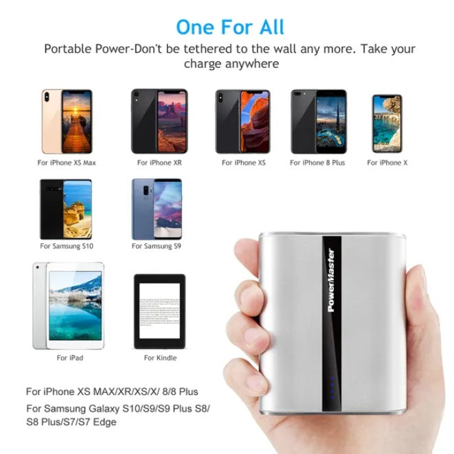 HKM-551507 12000mAh Dual USB Portable Power Bank for On-the-Go Charging