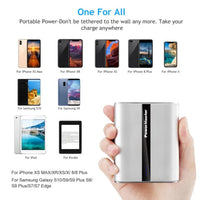 HKM-551507 12000mAh Dual USB Portable Power Bank for On-the-Go Charging