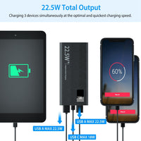 HKM-552659 Portable 10000mAh Power Bank with 22.5W Fast Charging, PD QC 3.0, LED Display, Compatible with iPhone and Samsung Devices