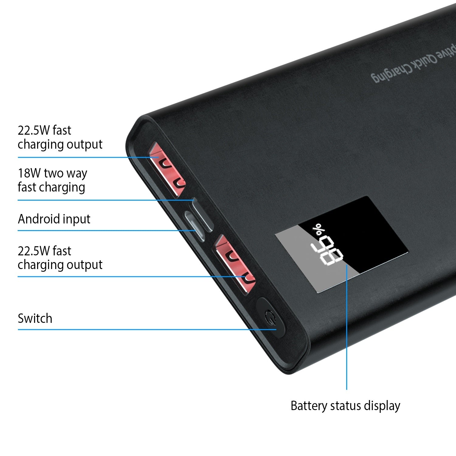 HKM-552659 Portable 10000mAh Power Bank with 22.5W Fast Charging, PD QC 3.0, LED Display, Compatible with iPhone and Samsung Devices