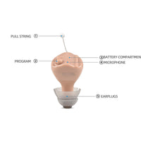 HKM-554451 Adjustable Hearing Amplifier for Deafness, Digital Sound Processing, Noise Reduction, Behind Ear Design