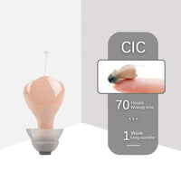 HKM-554451 Adjustable Hearing Amplifier for Deafness, Digital Sound Processing, Noise Reduction, Behind Ear Design