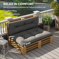HKM-556243 Outdoor Tufted Replacement Cushions for 2-Seater Furniture, 3.9" Thick, Black, Waterproof and Stain Resistant