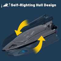 HKM-556819 High-Speed Brushless Remote Control Electric Boat, 25km/h, 4 Channels, Ready-to-Go