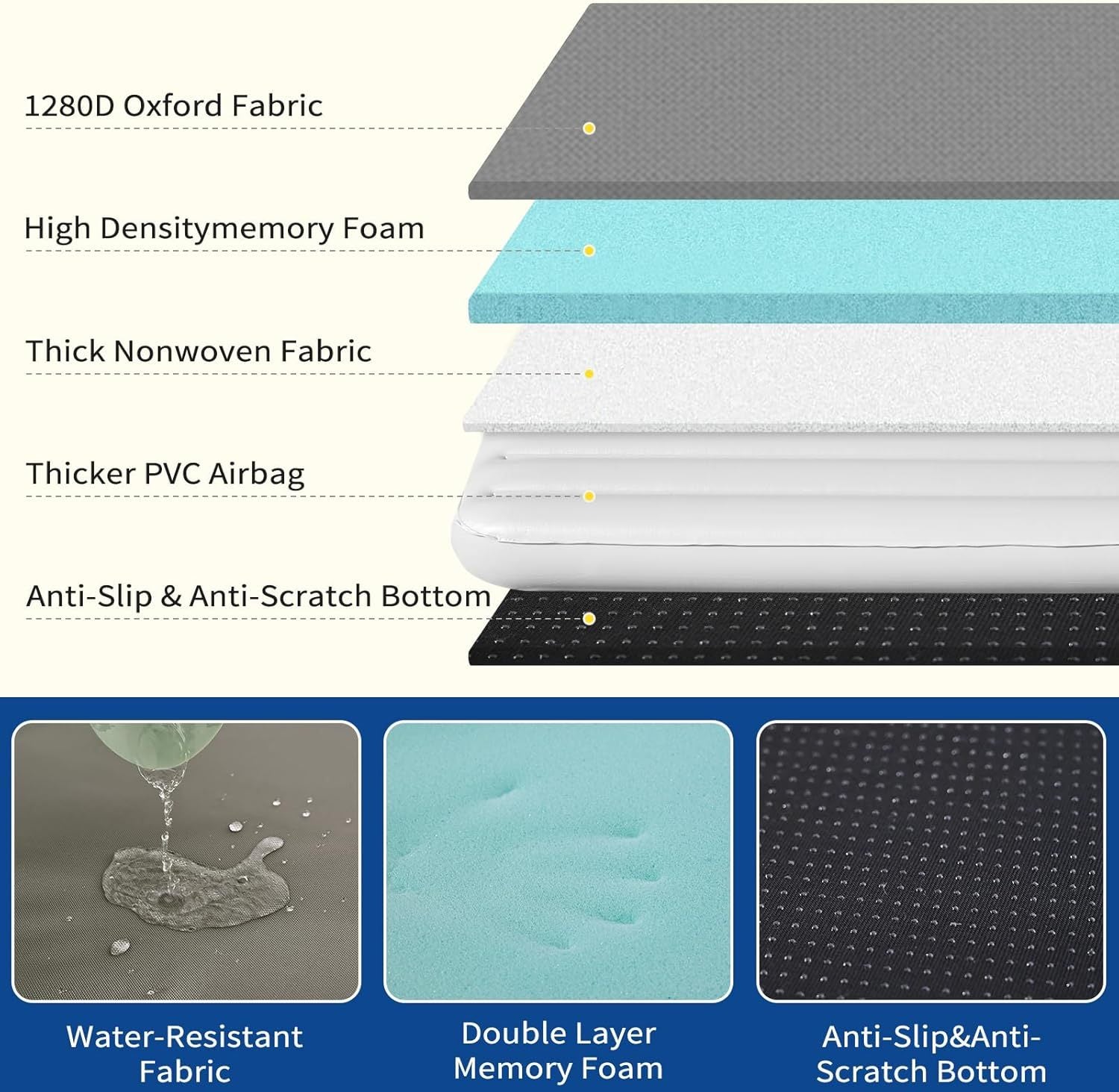 HKM-557139 Inflatable Waterproof Dog Bed with Non-slip Base and Easy Clean Oxford Fabric for Summer Travel