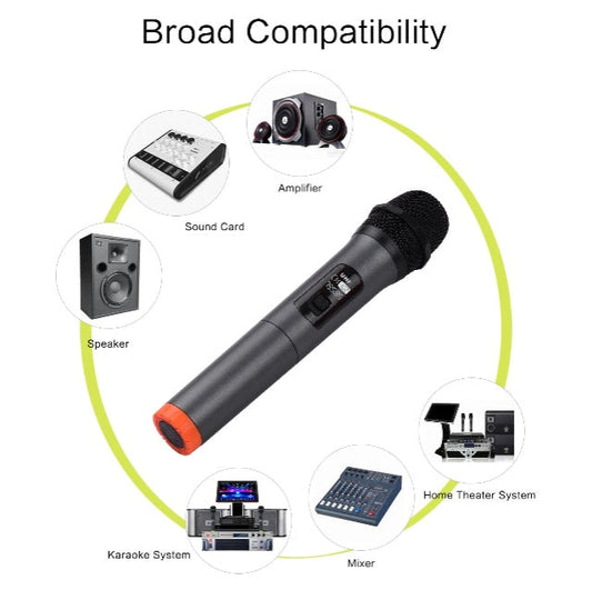 HKM-557203 Dual-Use Wireless and Wired Professional Vocal Microphone with Rechargeable Battery and Digital Display