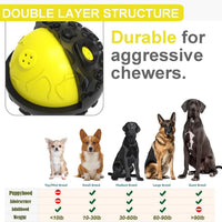 HKM-563795 Durable Interactive Chew Dog Ball with Giggle Sound - Non-Toxic Rubber, Teeth Cleaning Design, Black and Yellow