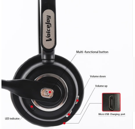 HKM-565971 Bluetooth Headset with Noise-Canceling Microphone for Truck Drivers and Office Use