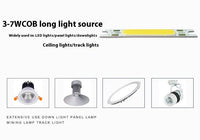 HKM-571859 High-Power 3W COB Surface Light Source with 120° Beam Angle and 120LM/W Luminous Efficiency