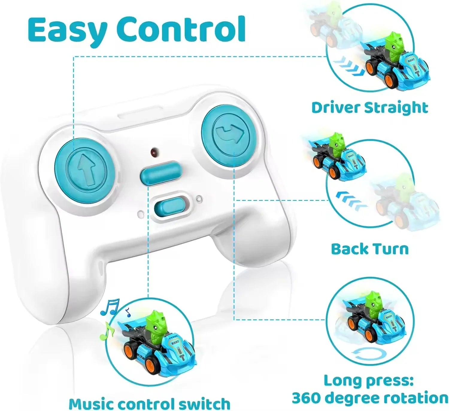 HKM-573779 Remote Control Cartoon Car for Kids - Rechargeable 2.4G RC Bumper Car for Indoor and Outdoor Fun