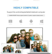 HKM-578131 Wireless HDMI Dongle for Screen Mirroring – Full HD 1080P Display Receiver for iOS and Android Devices