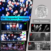 HKM-580755 470FT 1500 LED Outdoor String Lights with 12 Modes, Timer & Dimmable Function, Waterproof Red, Blue & White Lighting for Trees, Garages & Parties