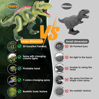 HKM-589587 Remote Control Walking T-Rex Dinosaur Toy with Dancing and Head-Shaking Features