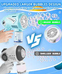 HKM-597331 Rechargeable 72-Hole Bubble Blaster with LED Lights for Kids