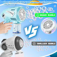 HKM-597331 Rechargeable 72-Hole Bubble Blaster with LED Lights for Kids