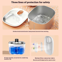 HKM-603155 Stainless Steel Automatic Pet Water Dispenser - 4L Rechargeable Bowl for Cats and Dogs