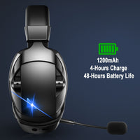 HKM-608403 Dual-Mode Over-Ear Bluetooth Headphones with Wireless Microphone for Gaming PCs and PS5
