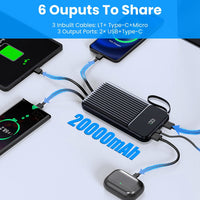 HKM-608915 20000mAh Fast Charging Power Bank with Digital Display and 4 Inbuilt Cables for iPhone 15/14/Android Devices