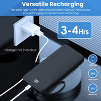 HKM-608915 20000mAh Fast Charging Power Bank with Digital Display and 4 Inbuilt Cables for iPhone 15/14/Android Devices