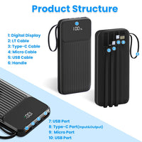 HKM-608915 20000mAh Fast Charging Power Bank with Digital Display and 4 Inbuilt Cables for iPhone 15/14/Android Devices