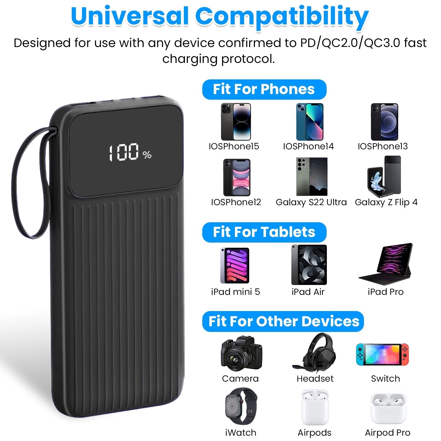 HKM-608915 20000mAh Fast Charging Power Bank with Digital Display and 4 Inbuilt Cables for iPhone 15/14/Android Devices