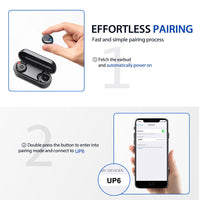 HKM-623443 Wireless Bluetooth Headset with Music Control and 10m Range