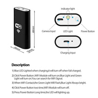 HKM-623891 HD Waterproof Mobile Phone Endoscope for iPhone - 2 Million Pixels, 1280x720 Resolution, USB Compatible