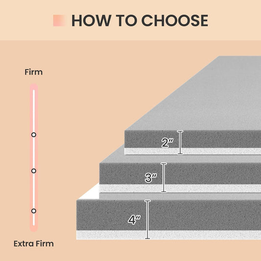 HKM-627155 Twin Size 3-Inch Memory Foam Mattress Topper for Comfortable Sleep and Space Optimization