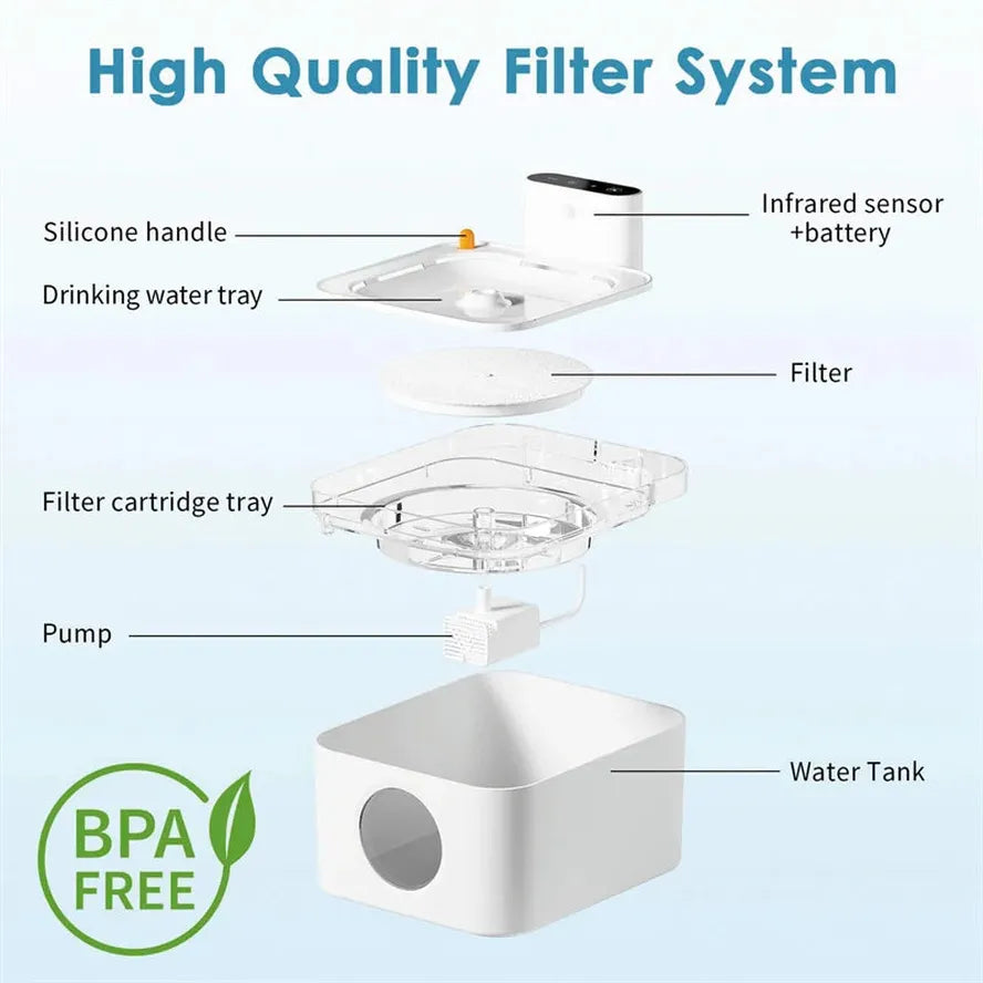 KTX-627603 3L Rechargeable Wireless Pet Water Fountain for Cats and Dogs