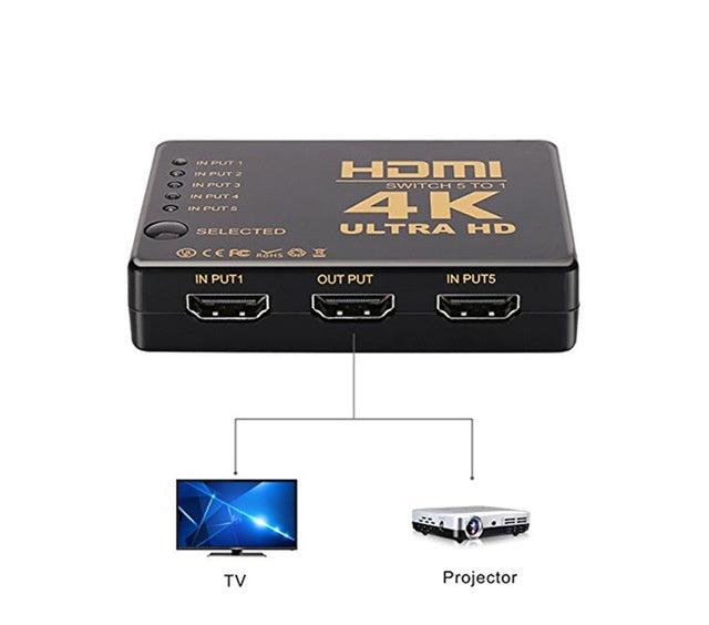 KTX-637907 5-Port HDMI Switcher with Remote Control for High-Definition Output
